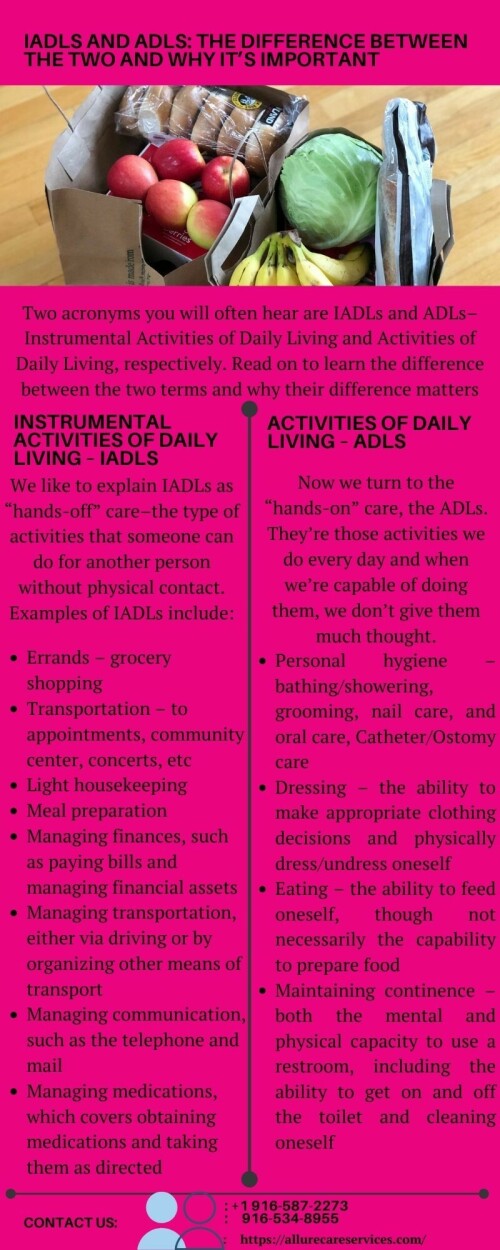 IADLS and ADLS The Difference Between the Two and Why It’s Important