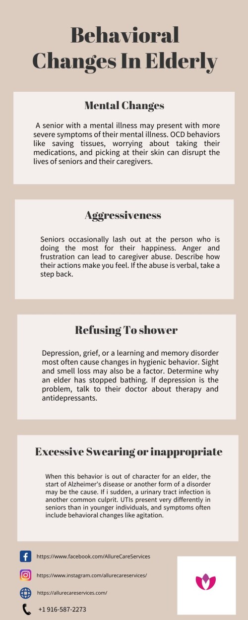 Behavioral Changes In Elderly